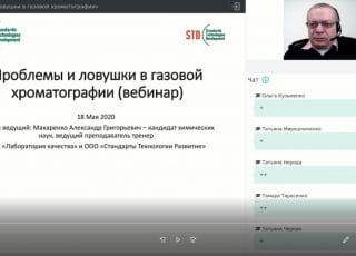Проблемы и ловушки в газовой хроматографии